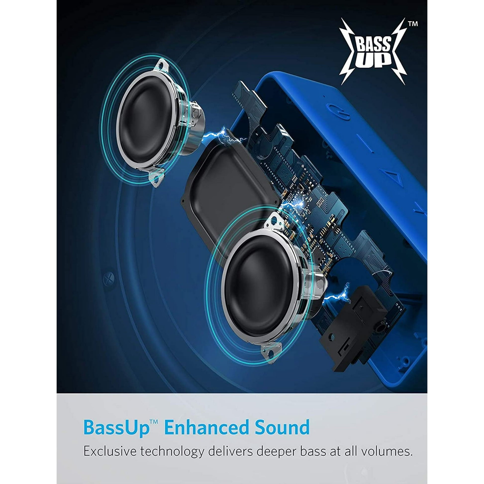 Boxa Portabila cu Bluetooth Anker SoundCore 2 - BassUp 12 W. Impermeabila IPX7 Autonomie 24 de ore Resigilat - Blue - A3105 - 0848061057676