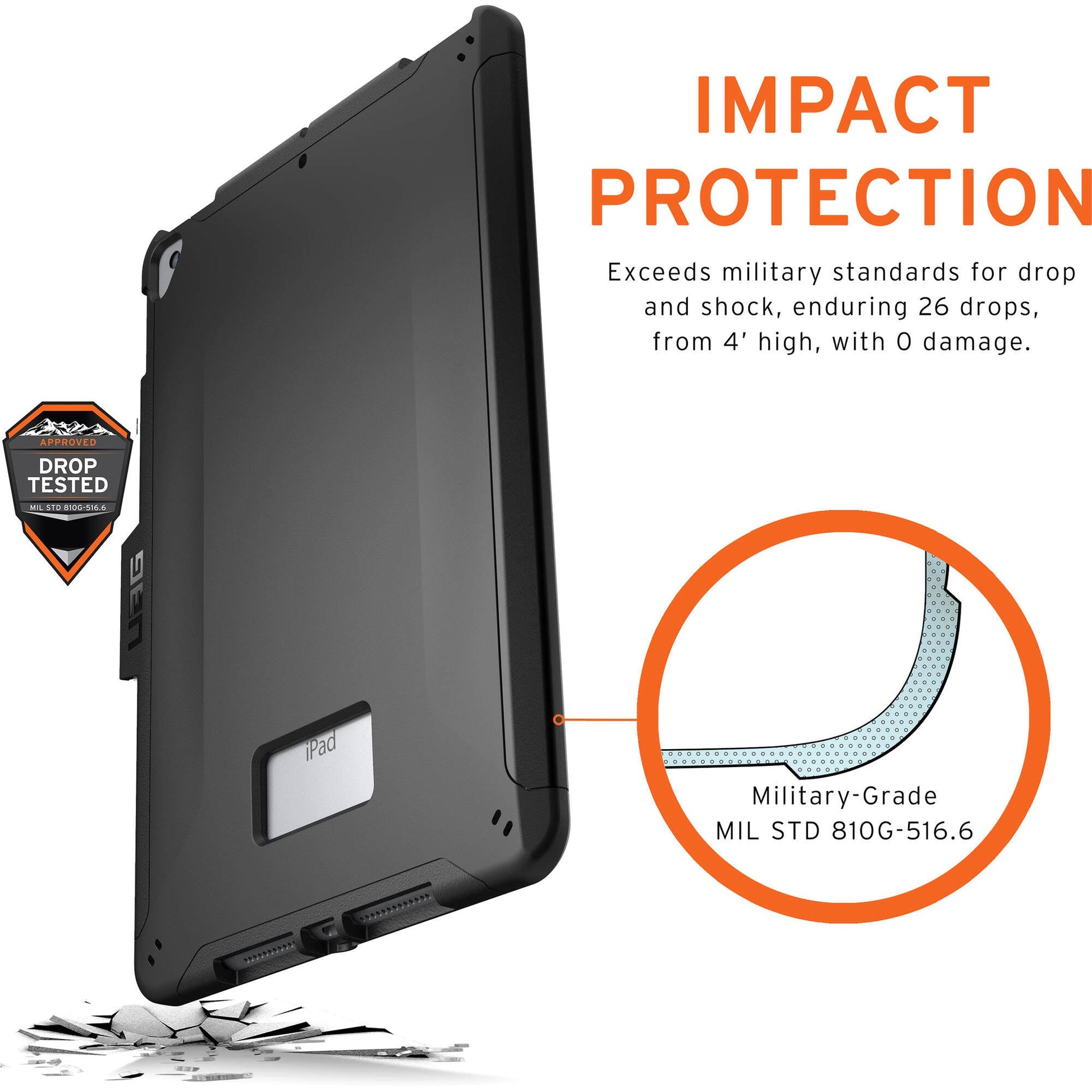 Husa Urban Armor Gear Rugged Scout - iPad 9 8 & 7 (10.2’) Resigilat - Black - 121918B14040 - 812451033465 - 11