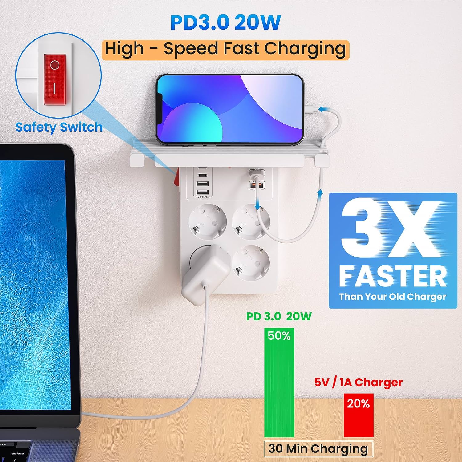 Prelungitor 4 Prize 16A 4000 W 3 x USB-C USB QC PD Suport Electronice - P-118 - 5