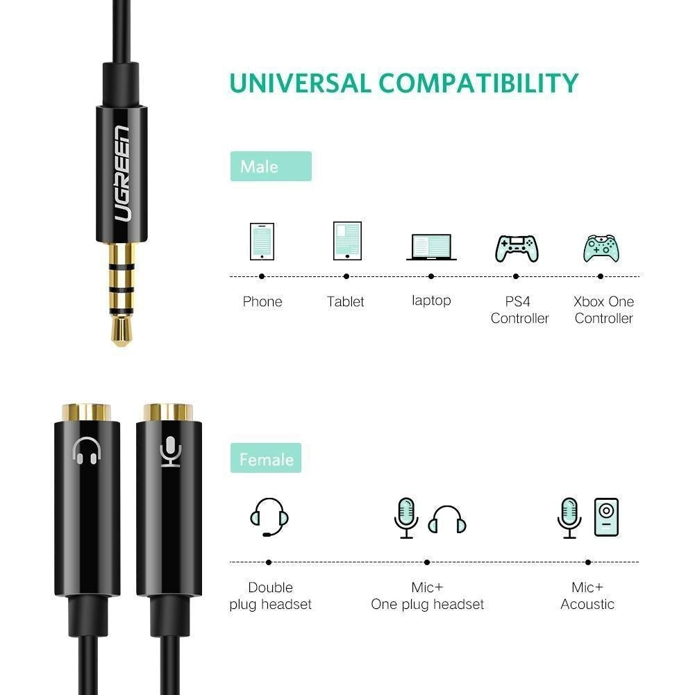 Adaptor Splitter Casti Jack 3.5 mm AUX & Microfon Ugreen - 30620 - 6957303836208 - 2