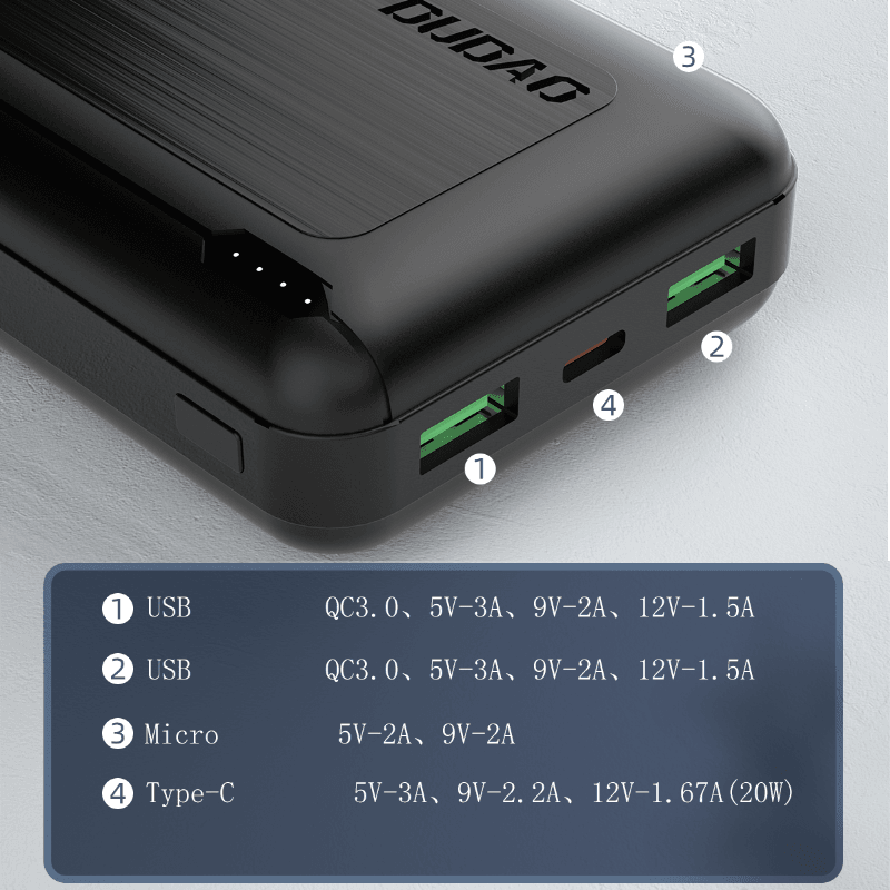 Baterie Externa Dudao K12PQ 20000 mAh - 20W 2 x USB USB-C Power Delivery Quick Charge 3.0 - Black - K12PQ + black - 6973687241216 - 4