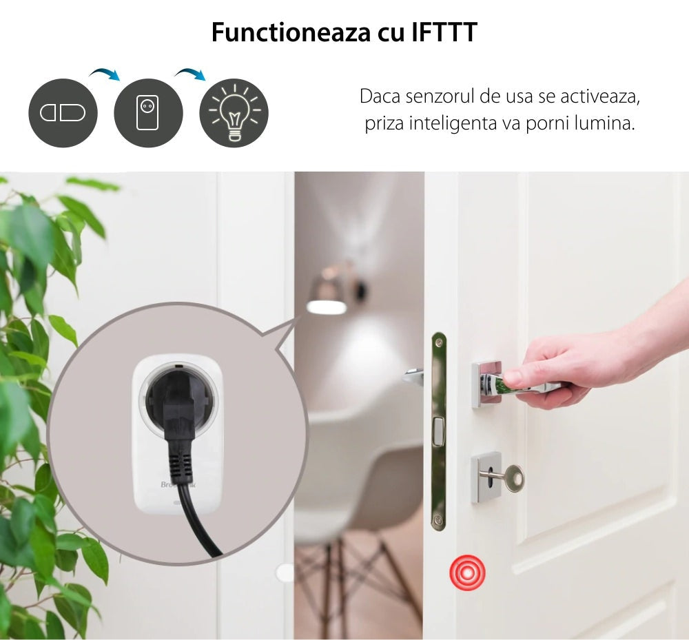 Priza Smart BroadLink SP4L-EU - WiFi Control Vocal Google Alexa App Programare Lumina - 6924826704482 - 6